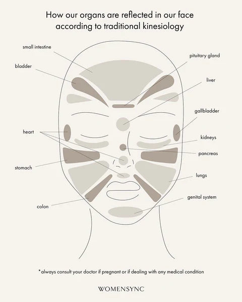 Alt du trenger å vite om ACUPRESSURE og hvordan du bruker en ACUPRESSURE PEN