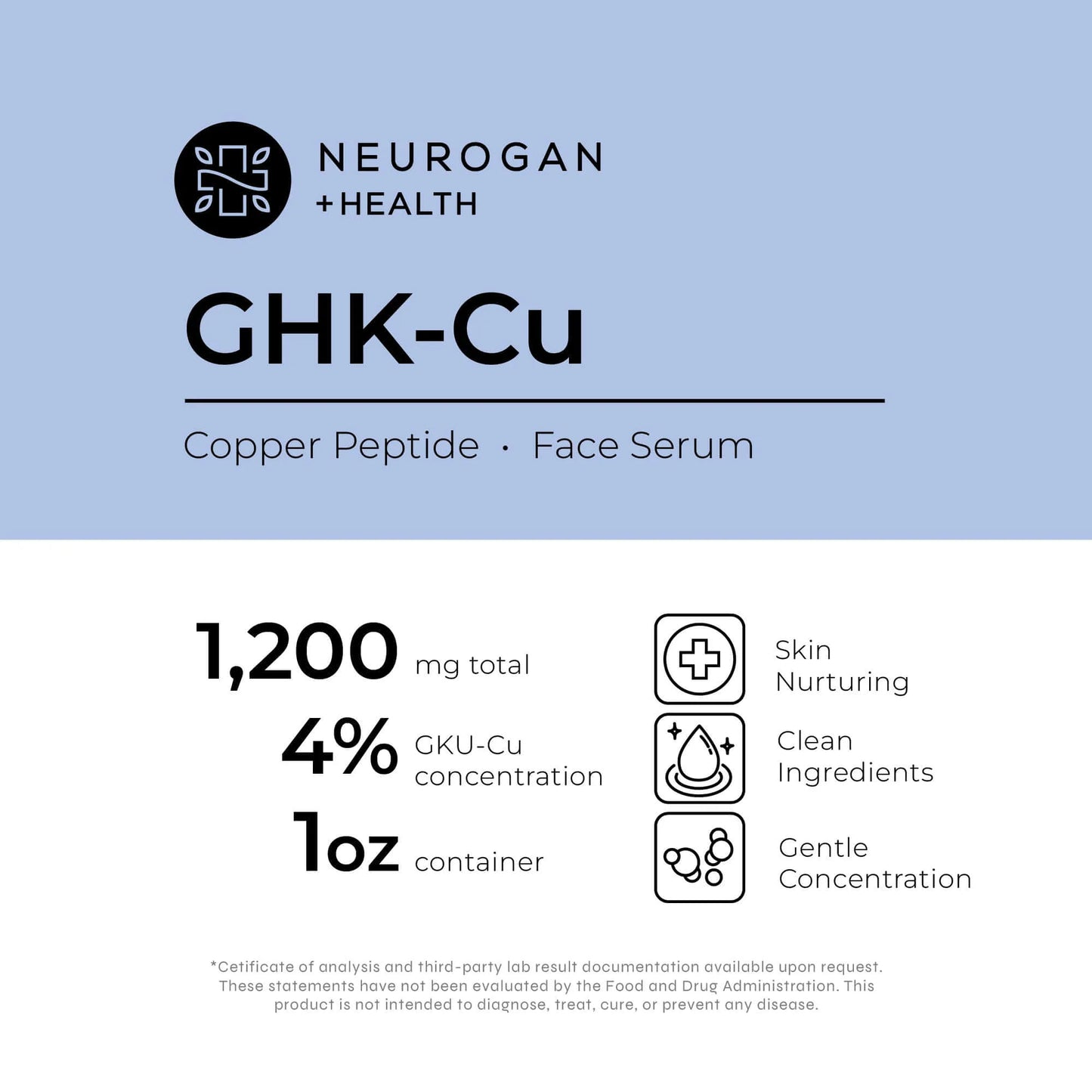 
                  
                    Avansert Ghk-Cu nakke & ansikt serum (10ml)
                  
                