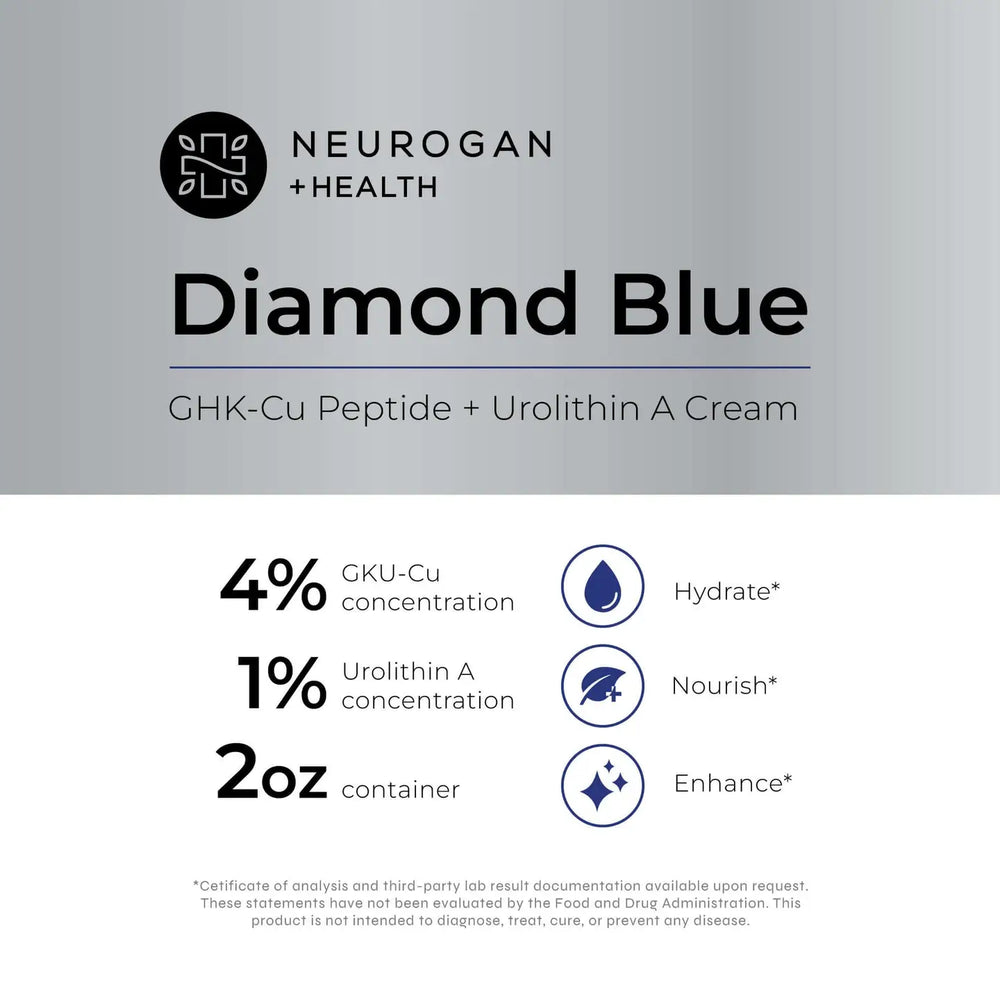 
                  
                    Neurogan health - Diamond Blue Face Cream (60ml)
                  
                