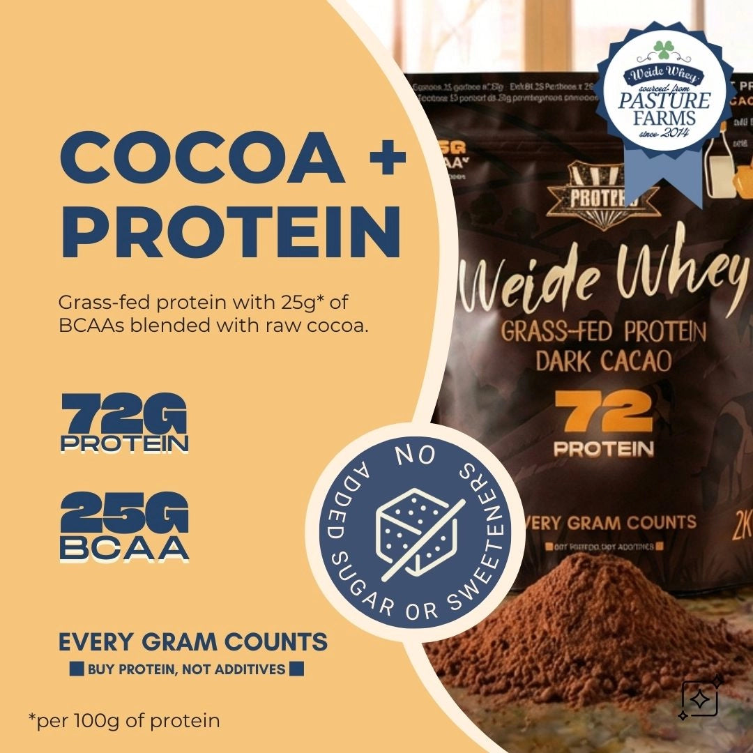 
                  
                    Pure  Weide Whey – Grass-Fed Whey Protein - Cocoa
                  
                