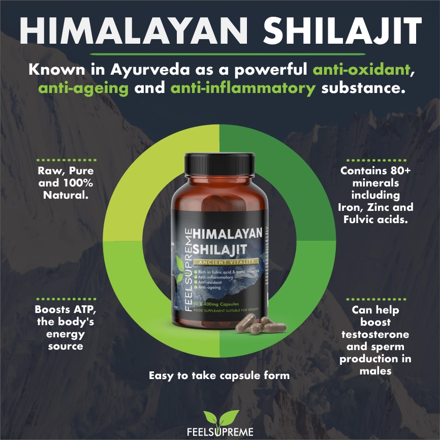 
                  
                    Himalayan Shilajit Capsules | 80+ minerals | 60 Capsules
                  
                