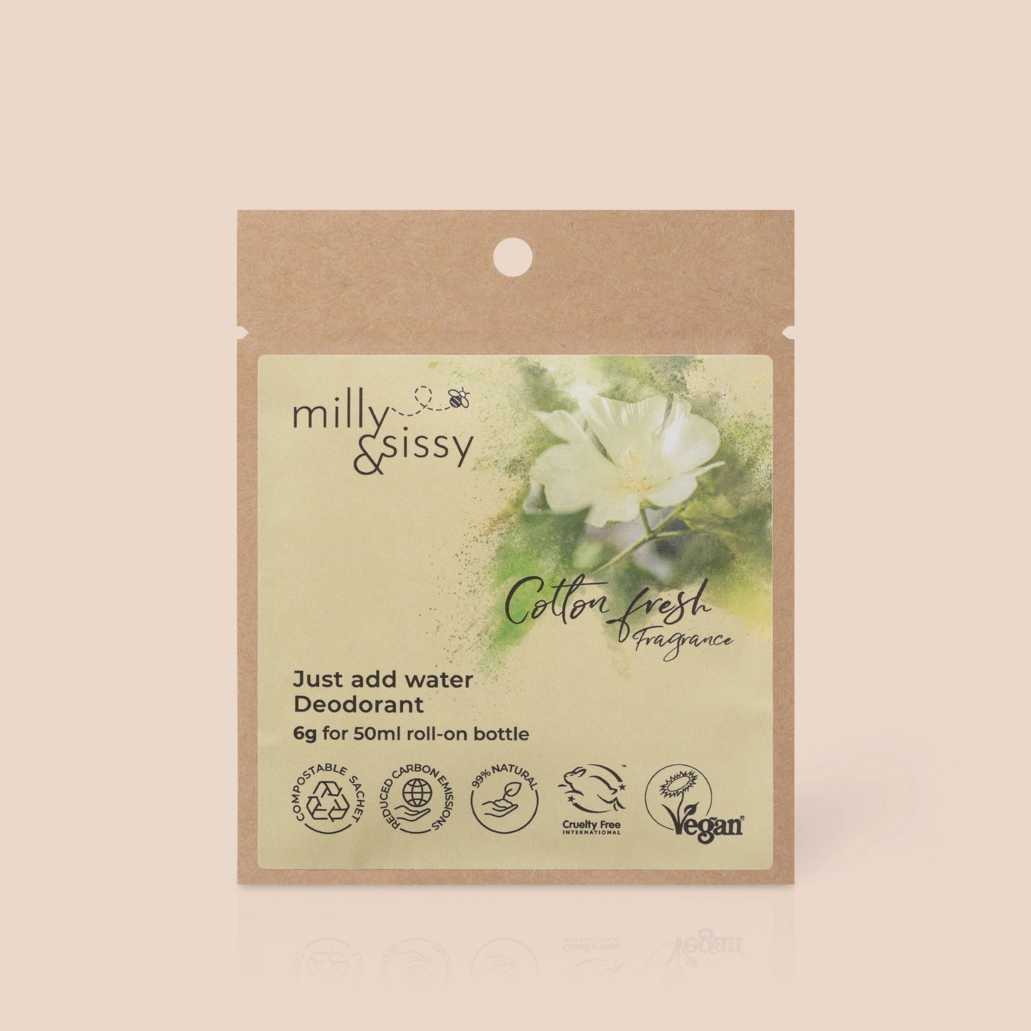 
                  
                    Milly & Sissy - Deodorant Refill cotton fresh
                  
                