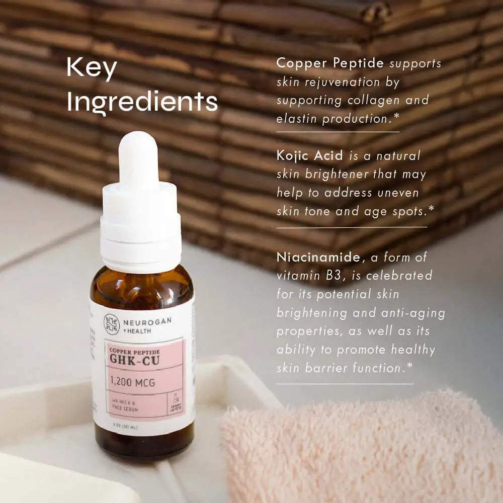 
                  
                    Ghk-Cu nakke & ansikt serum (30ml)
                  
                