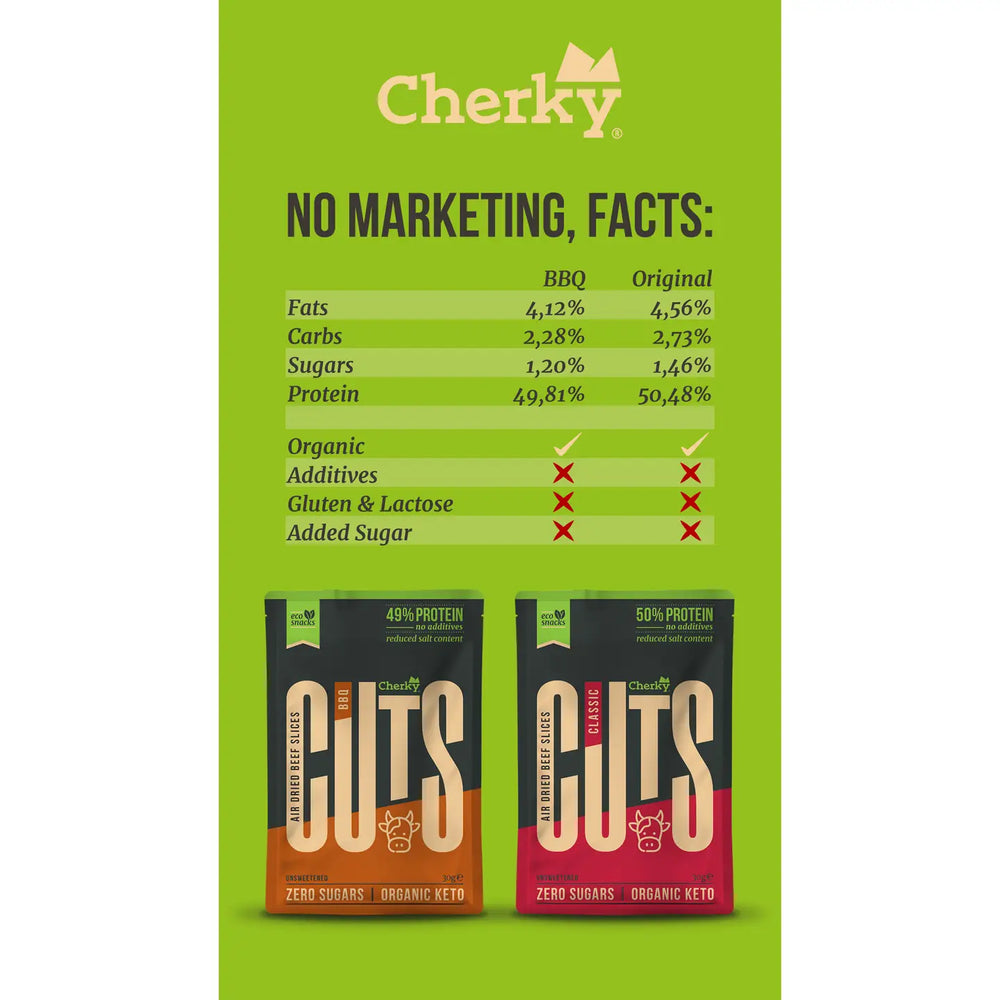
                  
                    Cherky - ECO ·Biltong Cuts · Classic 30g
                  
                