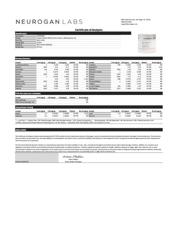 
                  
                    Ghk-Cu Copper Peptide 4% - Ansiktskrem (60ml)
                  
                