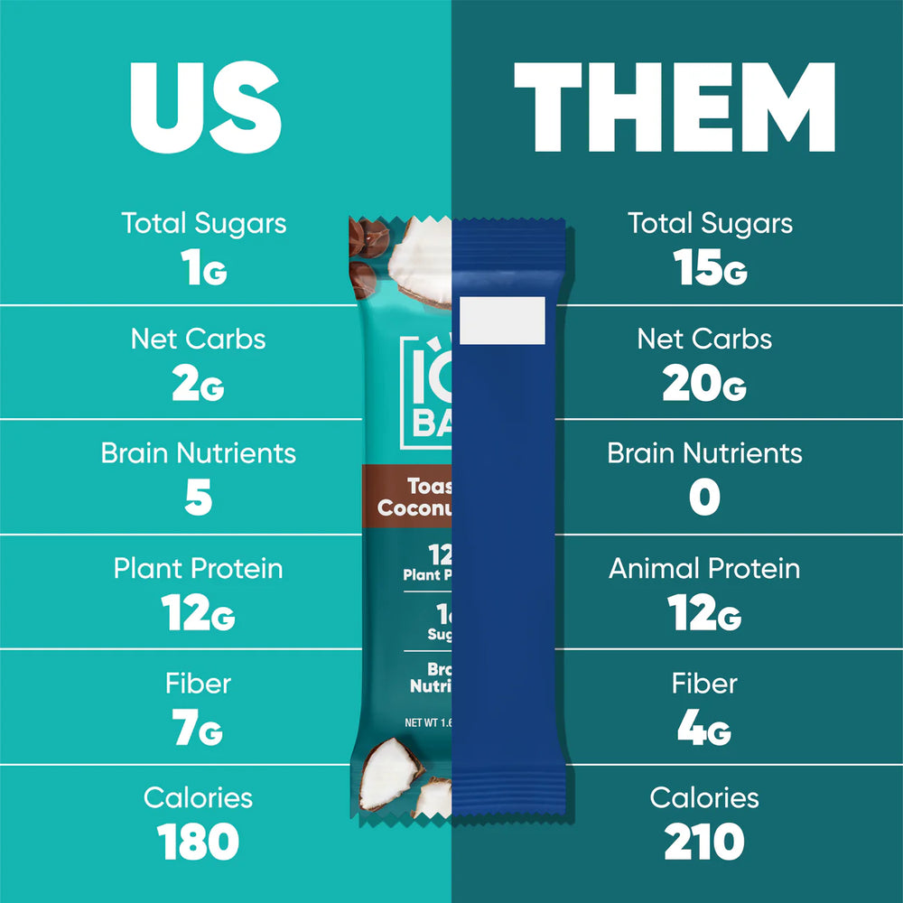 
                  
                    IQBAR - Toasted Coconut Chip (45g)
                  
                