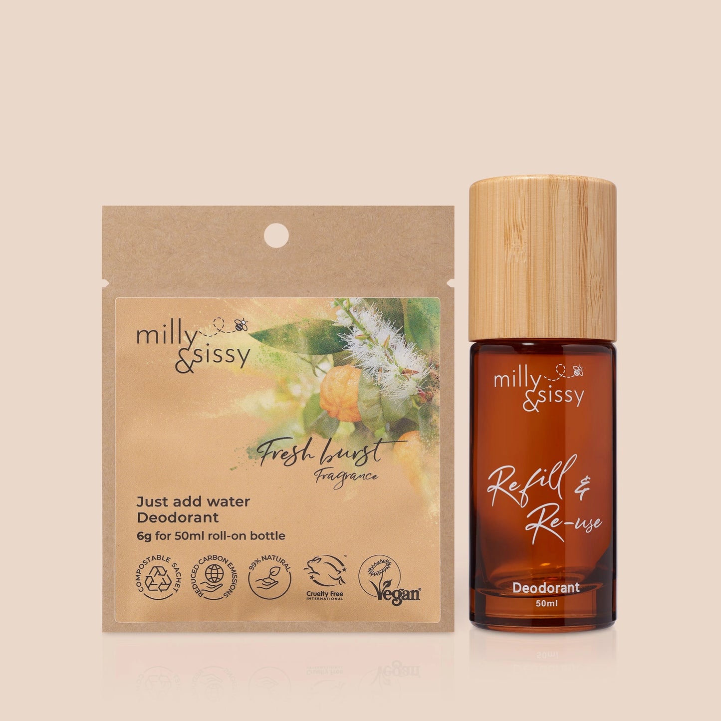 Milly & sissy - Fresh burst. Refillable Deodorant Starter Set: 50ml Bottle + Refill.