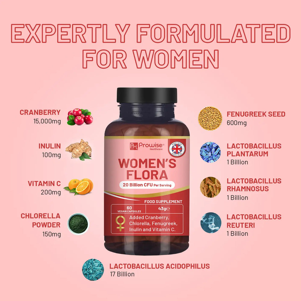 
                  
                    Women’s Flora Probiotika for kvinner – 20 milliarder CFU – 60 kapsler (Kopi)
                  
                