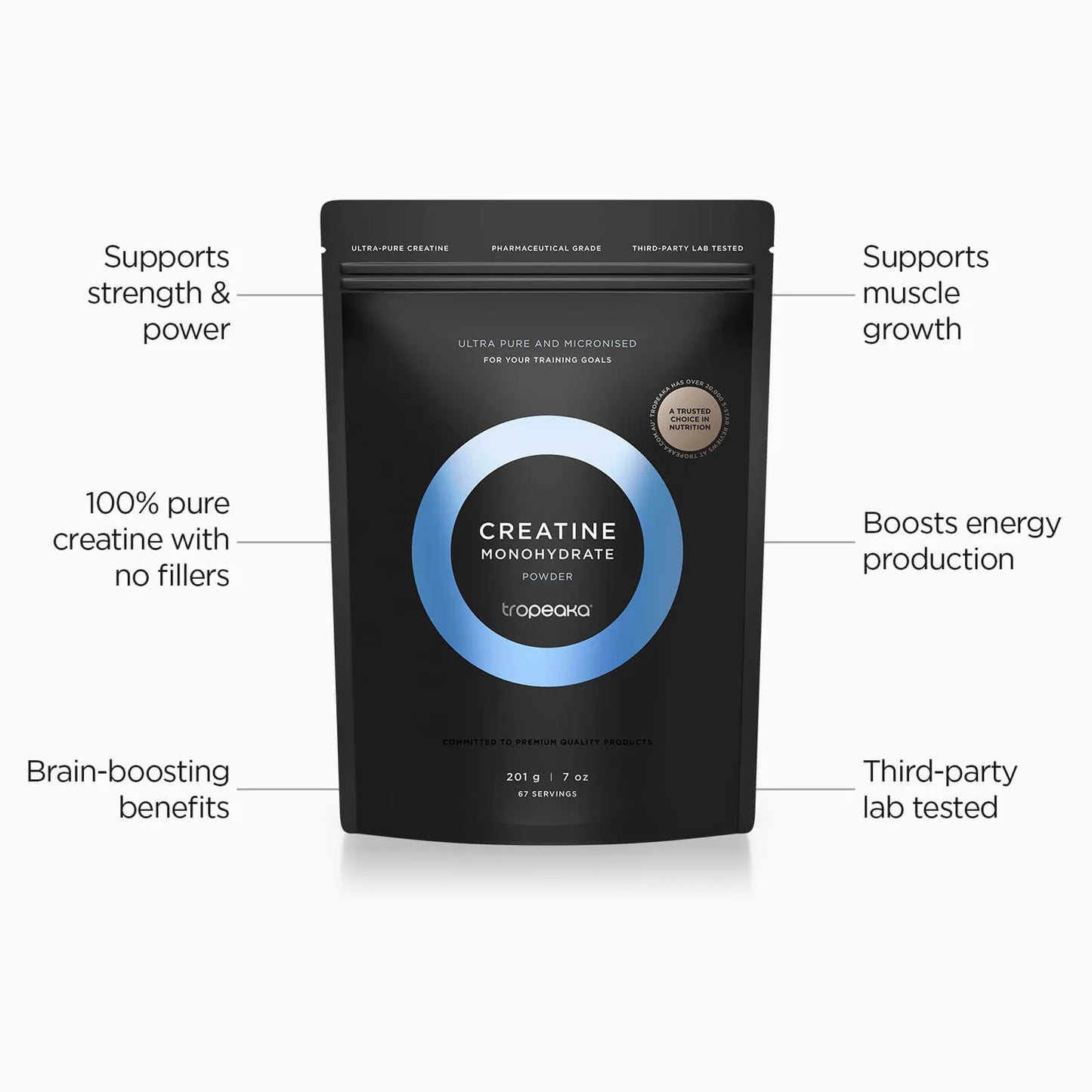 
                  
                    Tropeaka- Kreatin monohydrat 201g
                  
                
