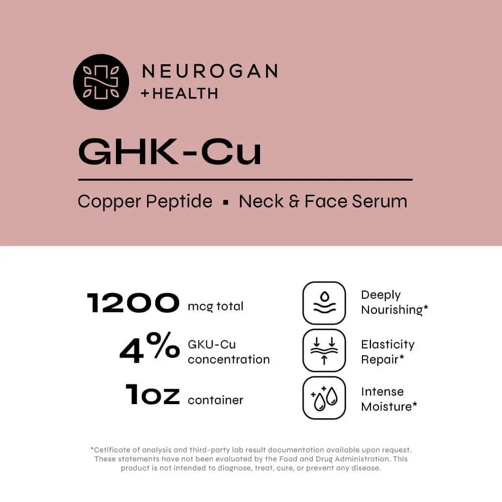 
                  
                    Ghk-Cu nakke & ansikt serum (30ml)
                  
                