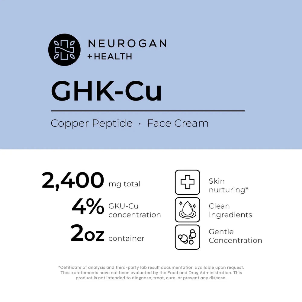 
                  
                    Avansert ansiktskrem med GHK-Cu kobberpeptider – 2400 mg (60ml)
                  
                