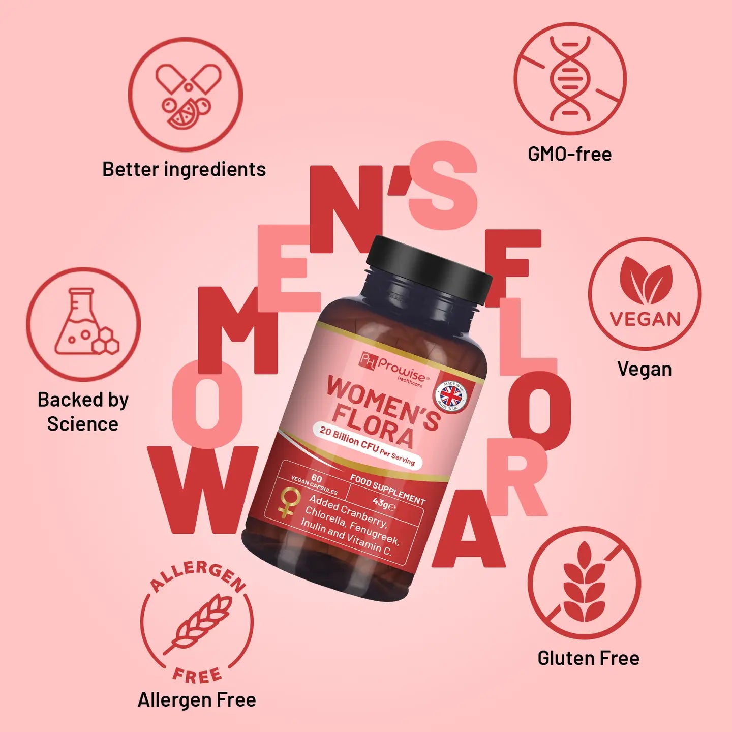 
                  
                    Women’s Flora Probiotika for kvinner – 20 milliarder CFU – 60 kapsler (Kopi)
                  
                
