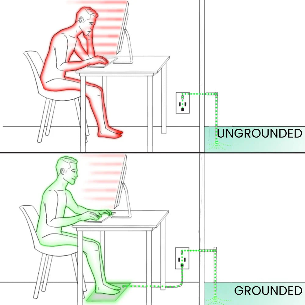 
                  
                    GroundingWell™ Matte
                  
                