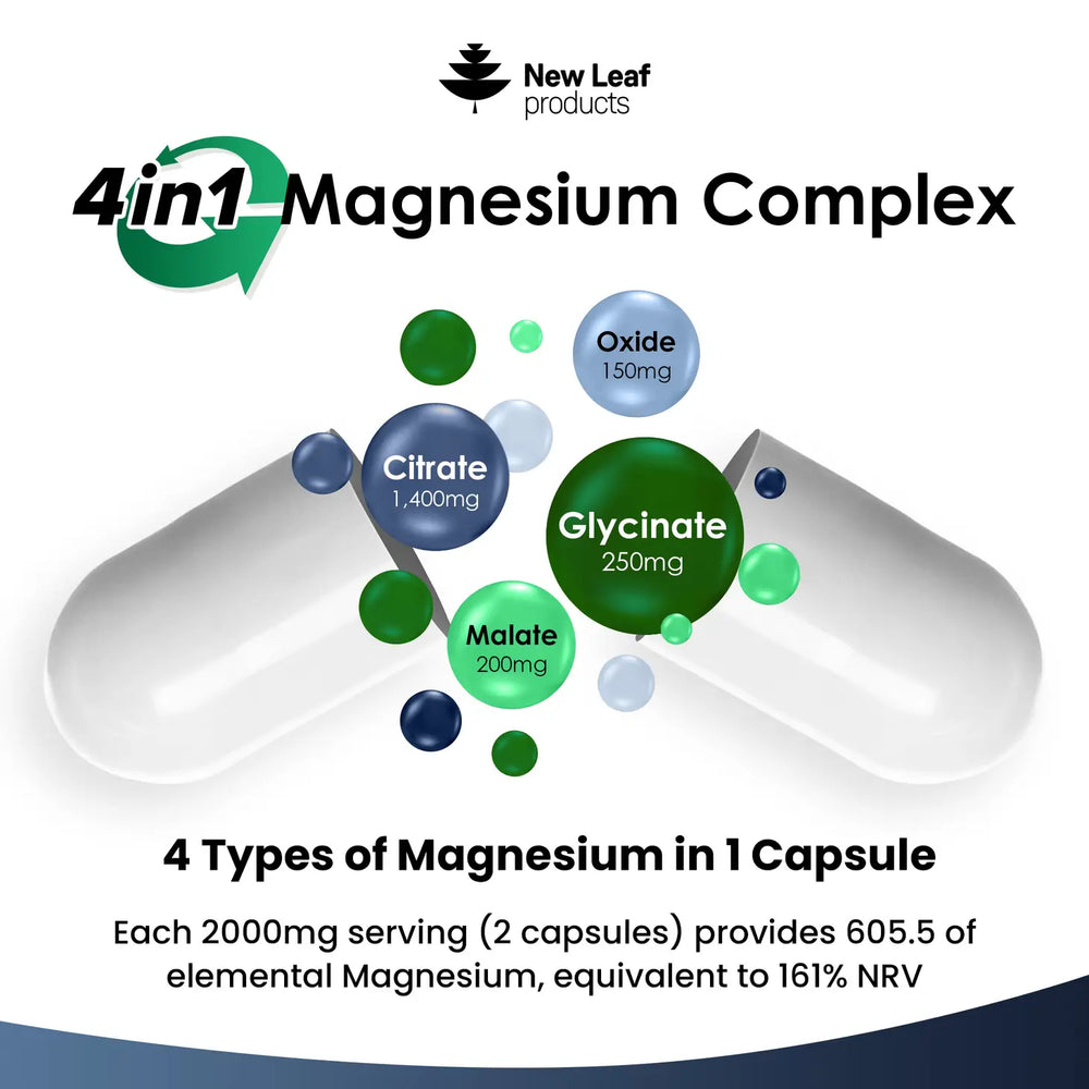 
                  
                    New leaf - Magnesium Glycinate High Strength Capsules 1040mg
                  
                