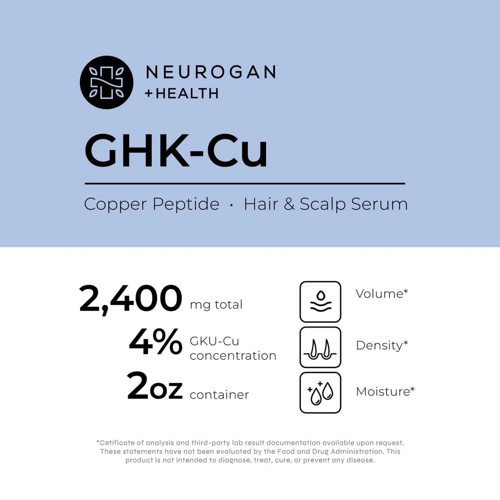 Avansert Ghk-Cu Copper Peptide Hair & Scalp Serum – sweetmood