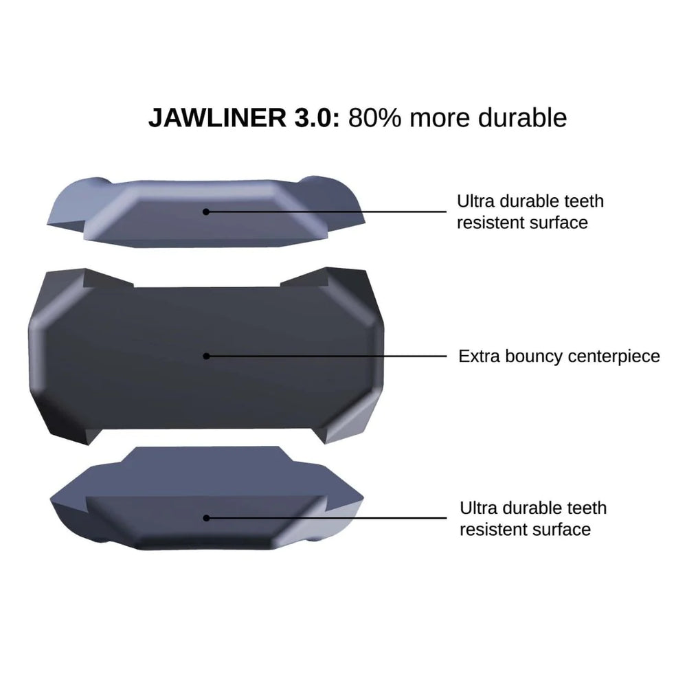 
                  
                    JAWLINER 3.0 Beginner
                  
                